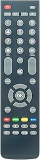 ALLIMITY RM-C2503 RM-C1930 Replacement Remote Control Compatible with JVC 4K OLED LCD HDTV HD-52G566