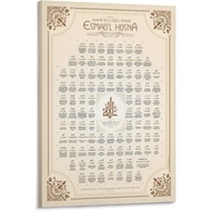 99 Name of Allah Islamic Muslim Poster Art Print Vintage Poster Canvas Wall Art Prints for Wall Deco