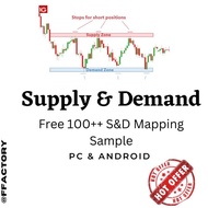 Supply&Demand/99%Accurate/S&DKing✅