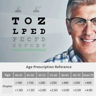 Cyxus Anti Blue Light Half Frame Reading Glasses Cermin Mata Membaca Pembesaran Radiation protection