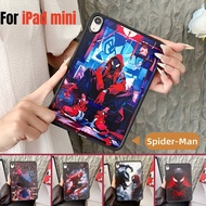 For Apple iPad mini A17 Pro 7 6 5 4 3 2 1 7.9''8.3''mini 2024 2021 2019 2015 6th 5th Gen A1538 A1489