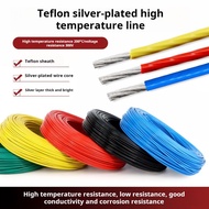 0.12 ² mm -2.5 ² mm PTFE high temperature wire, PTFE silver plated wire, FEP high temperature resist