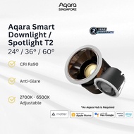 Aqara Smart Spotlight T2 Works with Apple home