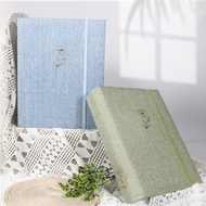 album gambar album gambar 4r Amazon Creative 20cm Interstitial Album Family Album Travel Commemorati