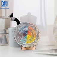 [Gazechimp] Feelings Wheel Emotion Wheel Chart Gifts Office Emotions Chart Psychology Double Sided F