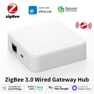 eweLink App Zigbee 3.0 Wireless Gateway Hub Smart Home Automation Bridge Voice Control Works with Al