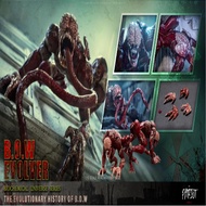Patriot Studio 1/12 Resident Evil B.O.W Evolver Licker