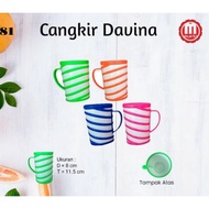 Threaded davina cup