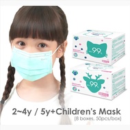 Kids Face Mask (5Y+) Colored N88 Surgical Facemask 3Ply FDA APPROVED Childrens Face Mask