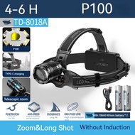 SmilingShark ไฟหน้า TD8018ไฟหน้า M77ความสว่างสูง Led 8000หลิวหมิง แบบชาร์จไฟได้ไฟศีรษะซูมได้ M60กันน