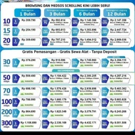 INTERNET+ TV MNC PLAY