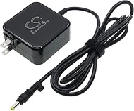 Battery Charger Replacement for Sony MHSCM1, MHS-CM1, MHS-CM1 Mobile HD Snap, MHS-CM1 Webbie, MHSCM1