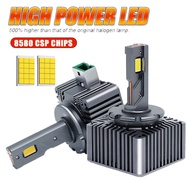 30000LM D1S Led Headlight D3S Canbus Bulbs D4S D5S D2S D8S D1R D2R D3R Led Car Lamp D Series Car Bul