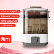 doudou เครื่องนึ่งขวดนม พื้นที่ภายในกว้างขวาง ปกป้องสุขภาพลูกน้อย ฆ่าเชื้อด้วยไอน้ำธรรมชาติ ตัวเลือก