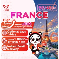 eSIM-France 1-7Days Daily 1GB-10GB Unlimited Data | Instant Email Delivery | High Speed 5G eSIM