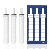 Aroma Sense - PRM Filter