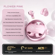 Kinyo A20 หูฟังคู่ทูอินวัน 2in1 TWS หูฟังBluetooth 5.3 หูฟังบลูทูธไร้สาย