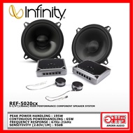 Infinity REF-5020cx ลำโพงแแยกชิ้น ขนาด 5 นิ้ว AMORNAUDIO อมรออดิโอ