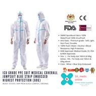 ICU Grade PPE Suit Medical Coverall Jumpsuit Blue Strip Embossed Highest Protection (60g)