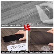 TEMPERED GLASS ANTI STATIC SPY PRIVACY FOR XIAOMI POCOPHONE C40 poco F6 F6 PRO F5 F5 PRO F4 F4 GT po