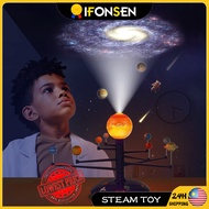 Sciencecan Solar System Projector Planetarium Model Kit DIY Rotatable Toy Eductaional Toy for Kids S