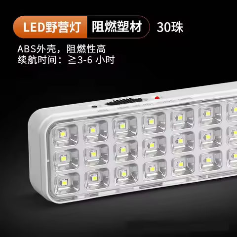 LED Emergency Lights Emergency Exit Evacuation Indicator Portable Emergency Camping Lamp Outdoor Lig