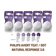 Avent Phillips Natural Nipple Response Teat - Avent Bottle Teat (1 pack contains 2)