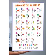 Bảng chữ Cái - Bảng Biểu Trang Trí lớp Tiểu Học - Mầm Non