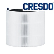 Blueair Blue Max 3250/3250i Particle + Carbon Filter