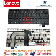KIBOT LAPTOP KEYBOARD Lenovo THINKPAD T460 T460P T460S T470P T470S AEPS8U00110 SN20H42323 TH-84US WI
