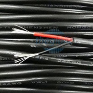 [3 Pieces]- 2-Core Aluminum Cable UL2464-24AWG-2C 2x0.2mm2 PVC Sheath