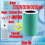 【green-RFID】Replacement Compatible with Xiaomi 2/2S/2H/2C/3H/3C/3S/pro Filter Air Purifier Accessories HEPA&amp;Carbon