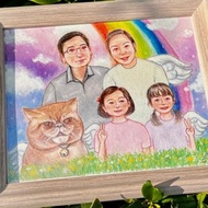 多人似顏繪連8R相框