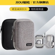 Suitable for Sony DSC-RX100M7 M6 M5A M5 M4 M3 M2 M1 Black Card Camera Bag WX300 DSC-HX30 HX50 WX300 