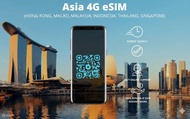 eSIM for Asia 