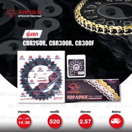 Jomthai ชุดเปลี่ยนโซ่ สเตอร์ โซ่ X-ring (ASMX) สีทอง และ สเตอร์สีดำ เปลี่ยนมอเตอร์ไซค์ Honda CBR250R