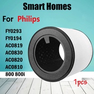 Replacement H13 Pure HEPA Filter For Philips FY0293 FY0194 AC0819 AC0830 AC0820 AC0810 800 800i Series Air Purifier