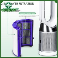 DNOPMA SHOP Reusable Air Purifier Filter Foam Universal Carbon Air Purifier Filter Accessories HEPA HEPA Filter for Dyson