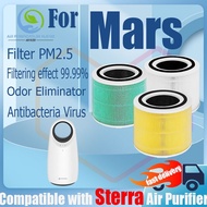 Local Seller Replacement Compatible for Air purifier Filter Sterra mars HEPA-13 (2-in-1) H13 hospita