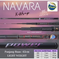 JORAN ORCA NAVARA 360450 dan 540cm