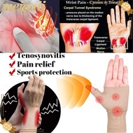 MEIGUII Wrist Band Sprains Wrist Pain Relief Arthritis Wrist Guard Support