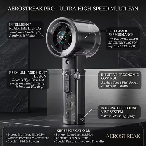 Portable Handheld Fan, Stepless Knob 1-100 Wind Speed, AI Battery Life Forecast, LED Cheering Light 