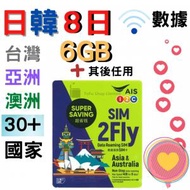 Sim2fly【8日】日本、韓國及亞洲/澳洲 30+國家地區 5G/4G/3G 無限上網卡數據卡Sim咭 (首6GB高速數據)