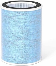 ClearBreeze H13 True HEPA Air Filter Replacement with Activated Carbon Filter Compatible with WYZE Special Air Purifier, 1 pack