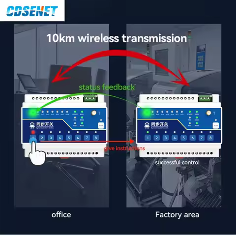 LoRa 433MHZ Wireless Remote Synchronized Switch CDSENT E860 Series 2/4/8Ways RS48510KM 2 Digital Inp