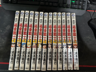 福音戰士加遊戲王第一箱