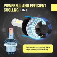 Kreema 2 Pairs 30000LM 200W S2 CREE LED Car Headlight H7 Halogen Lamp Bulb Hi Low Beam Fog Light Built-in Cooling Fan 65