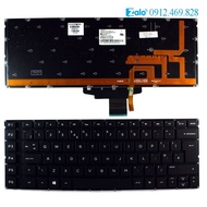 BÀN PHÍM LATOP HP Omen 15t 15-5000 15t-5000 – 15-5000