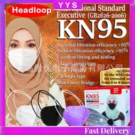 YYS🔥 KN95 MASK HEADLOOP MASK 🔥HIJAB MASK KN95 5 LAYERS PROTECTION FACE MASK HEAD LOOP KN95 FACE MASK