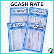 ▩ ❖ GCash Cash-in Cash-out Rates | GCASH LAMINATED SIGNAGES | GCASH BUSINESS SIGNAGES | THICK SIGNA